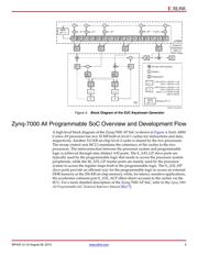 LCMXO2-7000HC-4FTG256C datasheet.datasheet_page 5