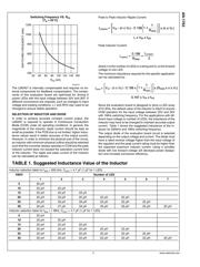AP3407AKTR-G1 datasheet.datasheet_page 6