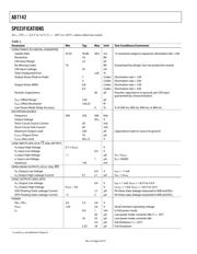 AD7142ACPZ datasheet.datasheet_page 5