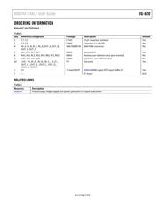 AD8244-EVALZ datasheet.datasheet_page 5