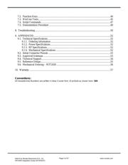 WIT2450DK datasheet.datasheet_page 5