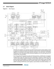 ATMEGA32U4-AU 数据规格书 4