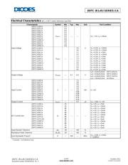 DDTC113ZCA-7-F datasheet.datasheet_page 3