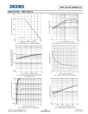 DDTC113ZCA-7-F datasheet.datasheet_page 4
