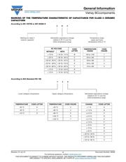VY2101K29Y5SS63V5 datasheet.datasheet_page 4