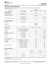 ADS1115QDGSRQ1 datasheet.datasheet_page 3