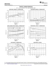 ADS1115QDGSRQ1 datasheet.datasheet_page 6