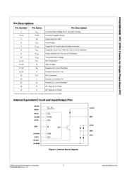 FPAB30BH60B datasheet.datasheet_page 3