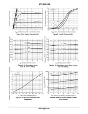 NTF3055L108T1G datasheet.datasheet_page 3