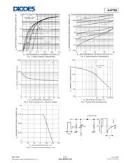 BAT750 datasheet.datasheet_page 2