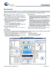 CY8C20566A-24PVXI datasheet.datasheet_page 3