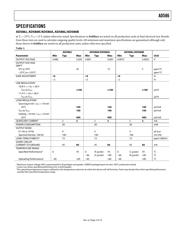 AD586ARZ datasheet.datasheet_page 4