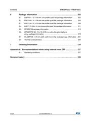 STM32F723ZCT6 datasheet.datasheet_page 6