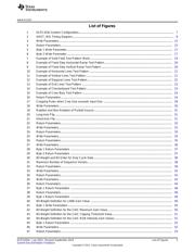 DLPC3430ZVB datasheet.datasheet_page 3