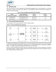 XR28V382IL32-0A-EB datasheet.datasheet_page 1