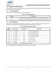 XR28V382IL32-0A-EB datasheet.datasheet_page 3