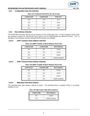 XR28V382IL32-0A-EB datasheet.datasheet_page 6