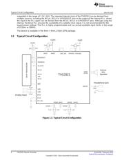 TAS2521EVM datasheet.datasheet_page 4