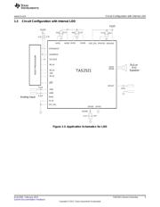 TAS2521EVM datasheet.datasheet_page 5