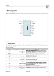 AS5045B-ASST datasheet.datasheet_page 3