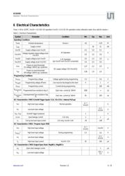 AS5045B-ASST datasheet.datasheet_page 6