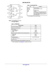 MC100LVELT23D datasheet.datasheet_page 2