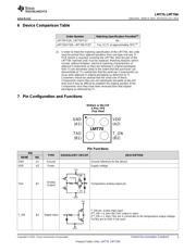 LMT70YFQT datasheet.datasheet_page 3