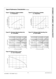 FQPF10N60CF datasheet.datasheet_page 4