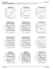 MIC5014BM datasheet.datasheet_page 4