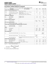 BQ24018 datasheet.datasheet_page 4