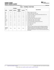 BQ24018 datasheet.datasheet_page 6