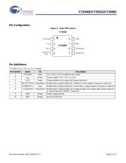 CY25482FSXI 数据规格书 5
