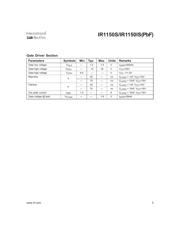 IR1150 datasheet.datasheet_page 5