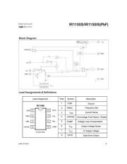 IR1150 datasheet.datasheet_page 6