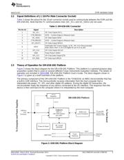 DAC7760EVM datasheet.datasheet_page 5