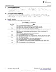 DAC7760EVM datasheet.datasheet_page 6