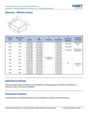 C1206C681J1GAL datasheet.datasheet_page 3