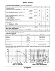 MPSW01ARLRA datasheet.datasheet_page 2