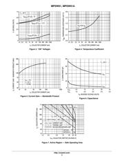 MPSW01ARLRA datasheet.datasheet_page 3