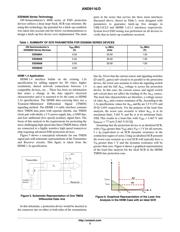 ESD8006MUTAG datasheet.datasheet_page 3