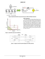 ESD8006MUTAG datasheet.datasheet_page 6