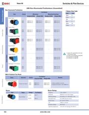 AB6M-M1-G datasheet.datasheet_page 2