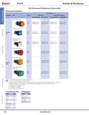 AB6M-M1-G datasheet.datasheet_page 4