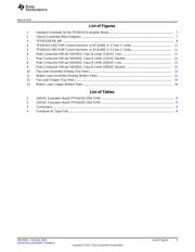 TPS2214ADBR datasheet.datasheet_page 3