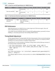 10M08DAU324I7G datasheet.datasheet_page 4