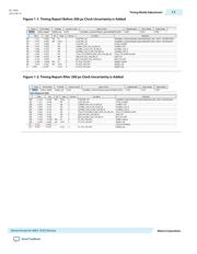 10M08DAU324I7G datasheet.datasheet_page 5