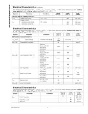 ADC08138CIWM datasheet.datasheet_page 4