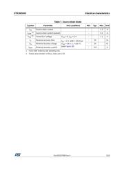 STT5N2VH5 数据规格书 5