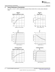 LM3406MHEVAL/NOPB datasheet.datasheet_page 6
