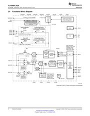 TLV320AIC3120IRHBT datasheet.datasheet_page 2